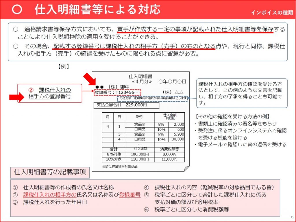 インボイス制度対応 | ファーストアカウンティング