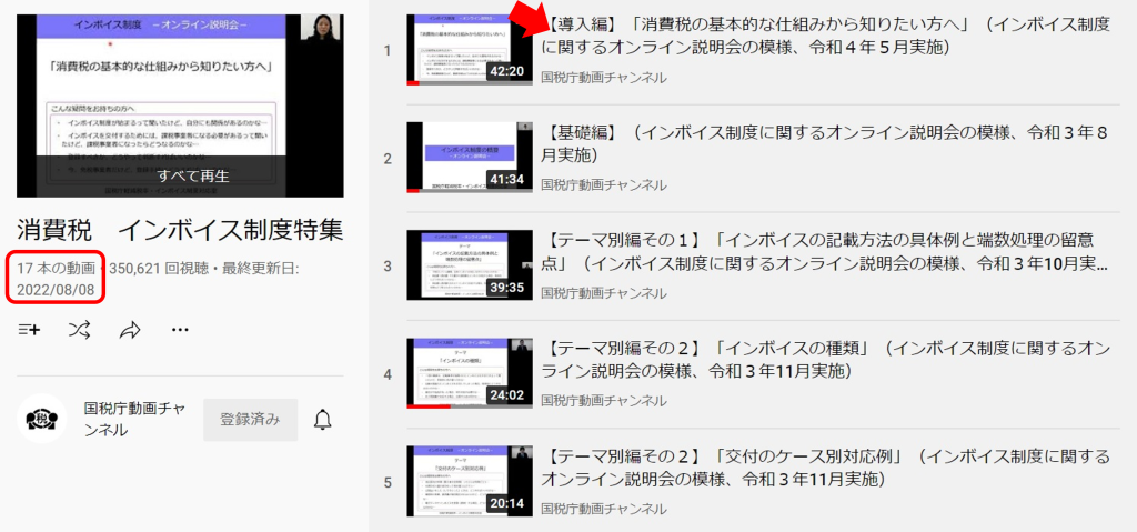 消費税、基本的、仕組み、インボイス制度、説明会、記載方法、端数処理、インボイスの種類、交付