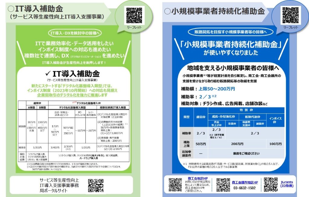 IT導入補助金、デジタル化基盤導入枠、IT導入、DX、デジタルトランスフォーメーション、インボイス制度、対応、企業間取引、デジタル化、推進、小規模事業者持続化補助金