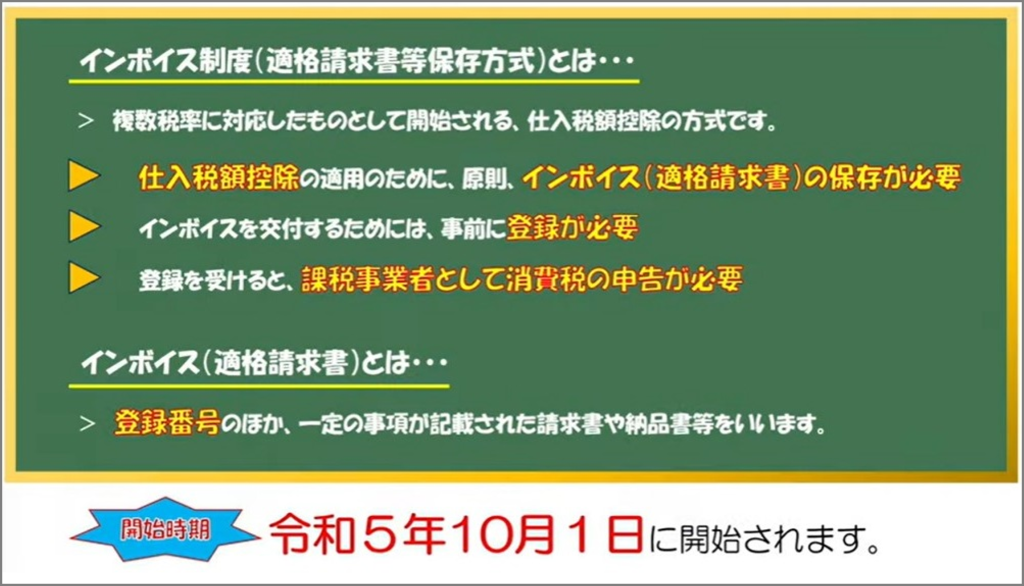 どうする⁉インボイス制度への対応作業～インボイス制度への事前対応ポイントと留意事項～のサムネイル