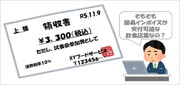 適格簡易請求書、簡易インボイス、消費税率のみ、上様、交付可能な事業者