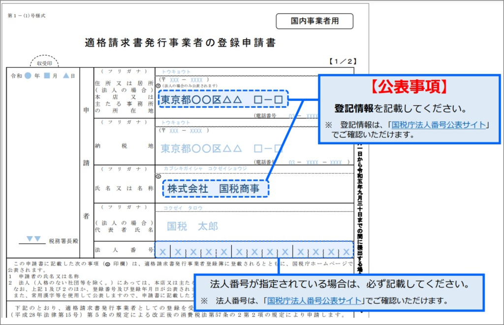 インボイス発行事業者登録手続、登録申請書、適格請求書発行事業者の登録申請、国内事業者用