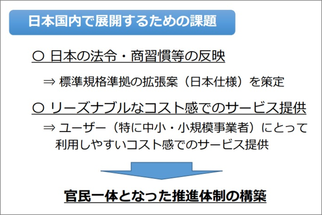 日本国内でPeppolによる電子インボイスを展開するための課題、日本の法令・商習慣への反映、リーズナブルなコスト感でのサービス提供