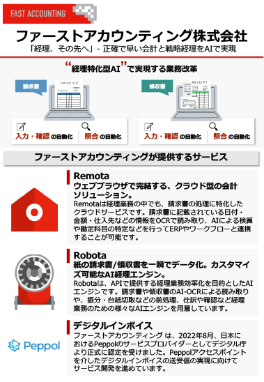 ファーストアカウンティング 会社案内の表紙