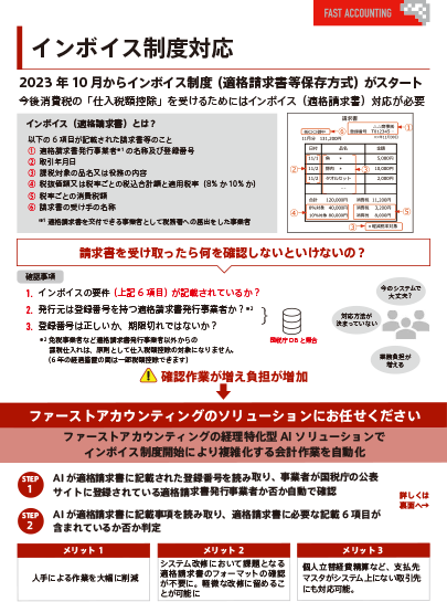 インボイス制度対応リーフレットの表紙