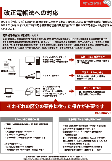 改正電帳法対応リーフレットの表紙