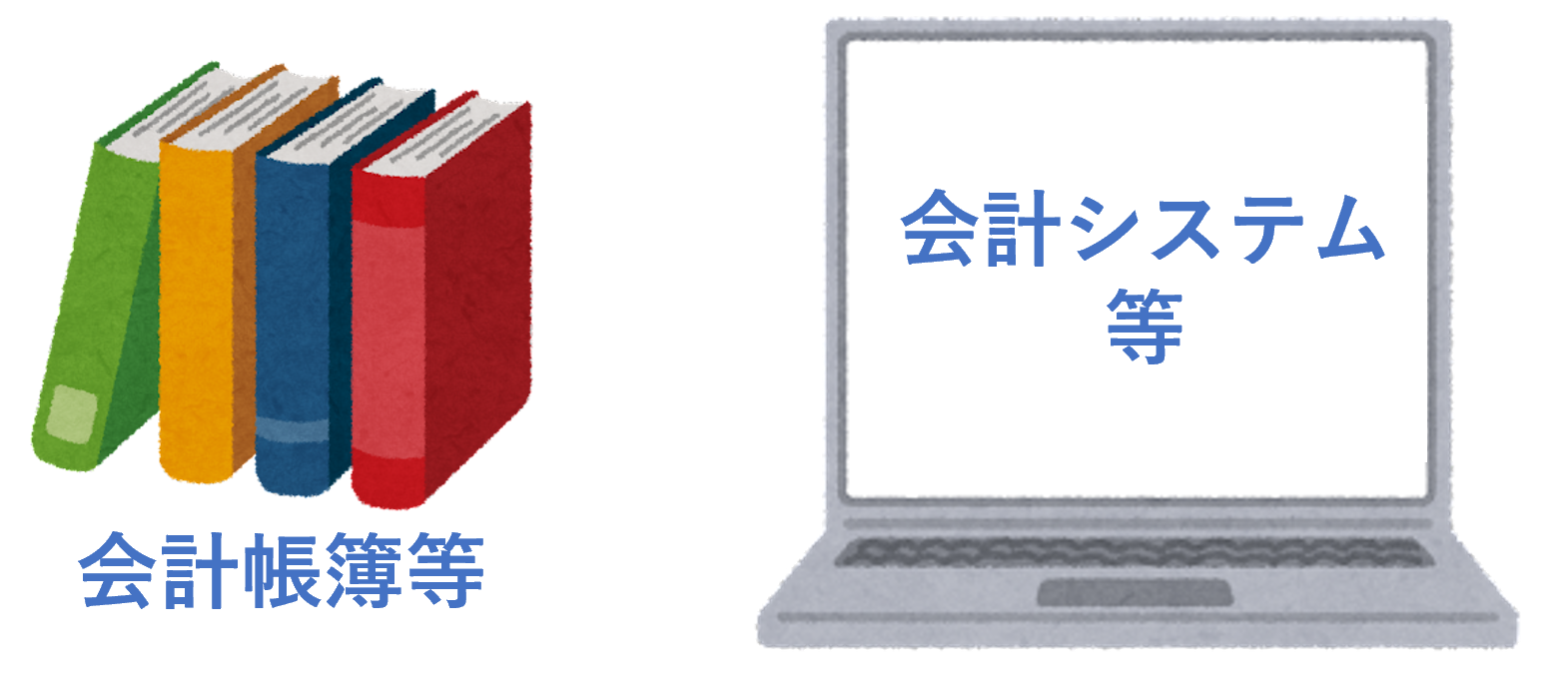 テキスト中程度の精度で自動的に生成された説明